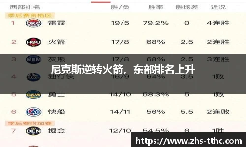 尼克斯逆转火箭，东部排名上升