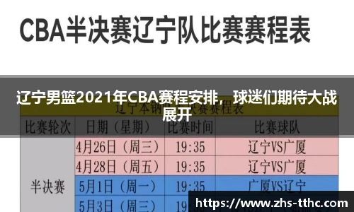 辽宁男篮2021年CBA赛程安排，球迷们期待大战展开
