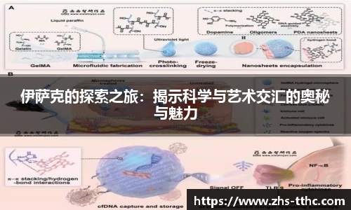 伊萨克的探索之旅：揭示科学与艺术交汇的奥秘与魅力