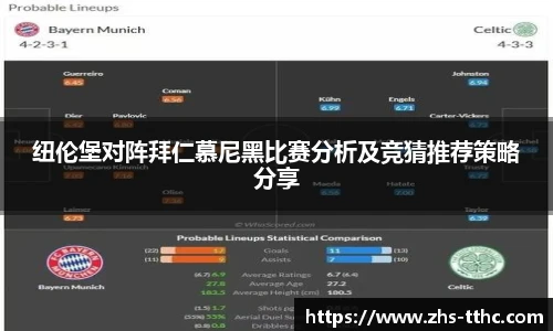 纽伦堡对阵拜仁慕尼黑比赛分析及竞猜推荐策略分享